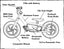 STACYC E-BALANCE BIKE 12 INCH